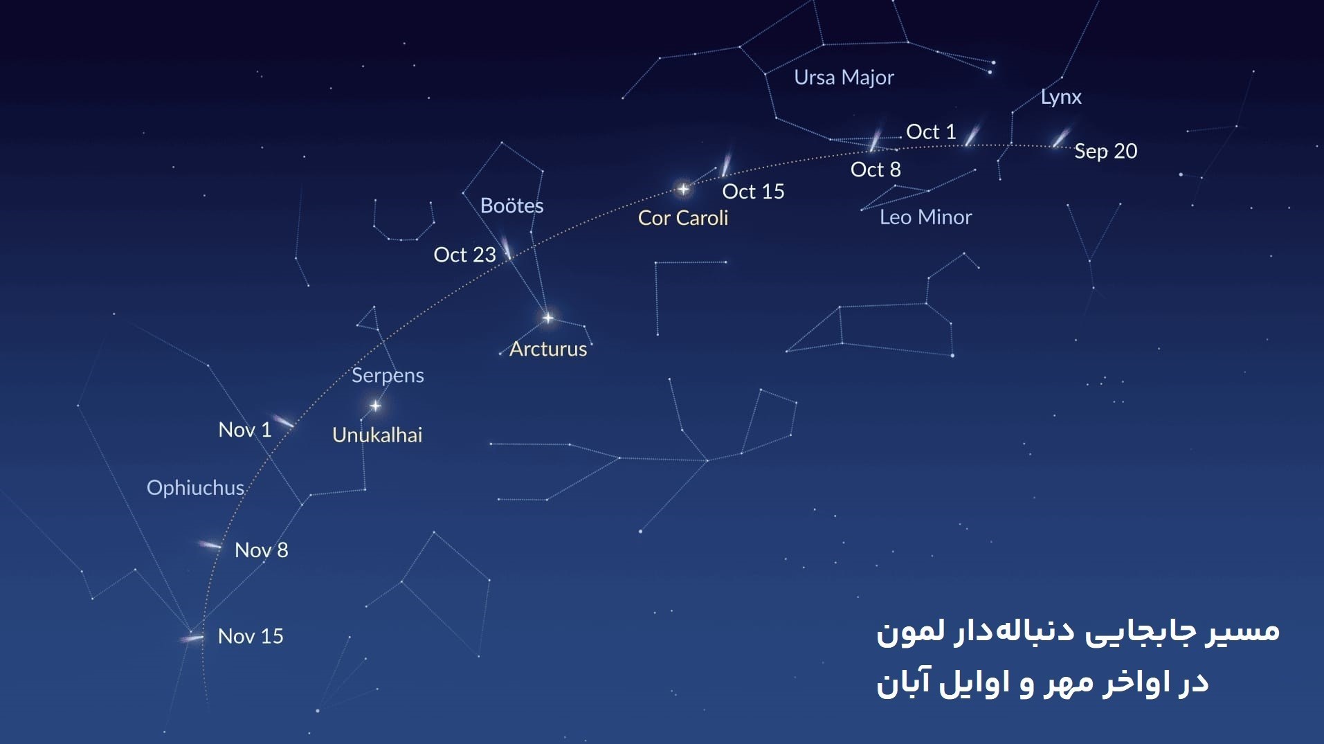 ایرانیان تحلیل