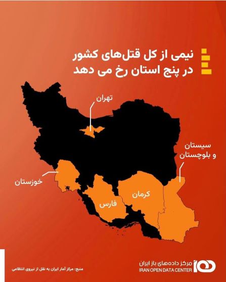 فارس در میان پنج استان رکورددار قتل؛ هشدار جدی درباره رشد خشونت در جنوب کشور